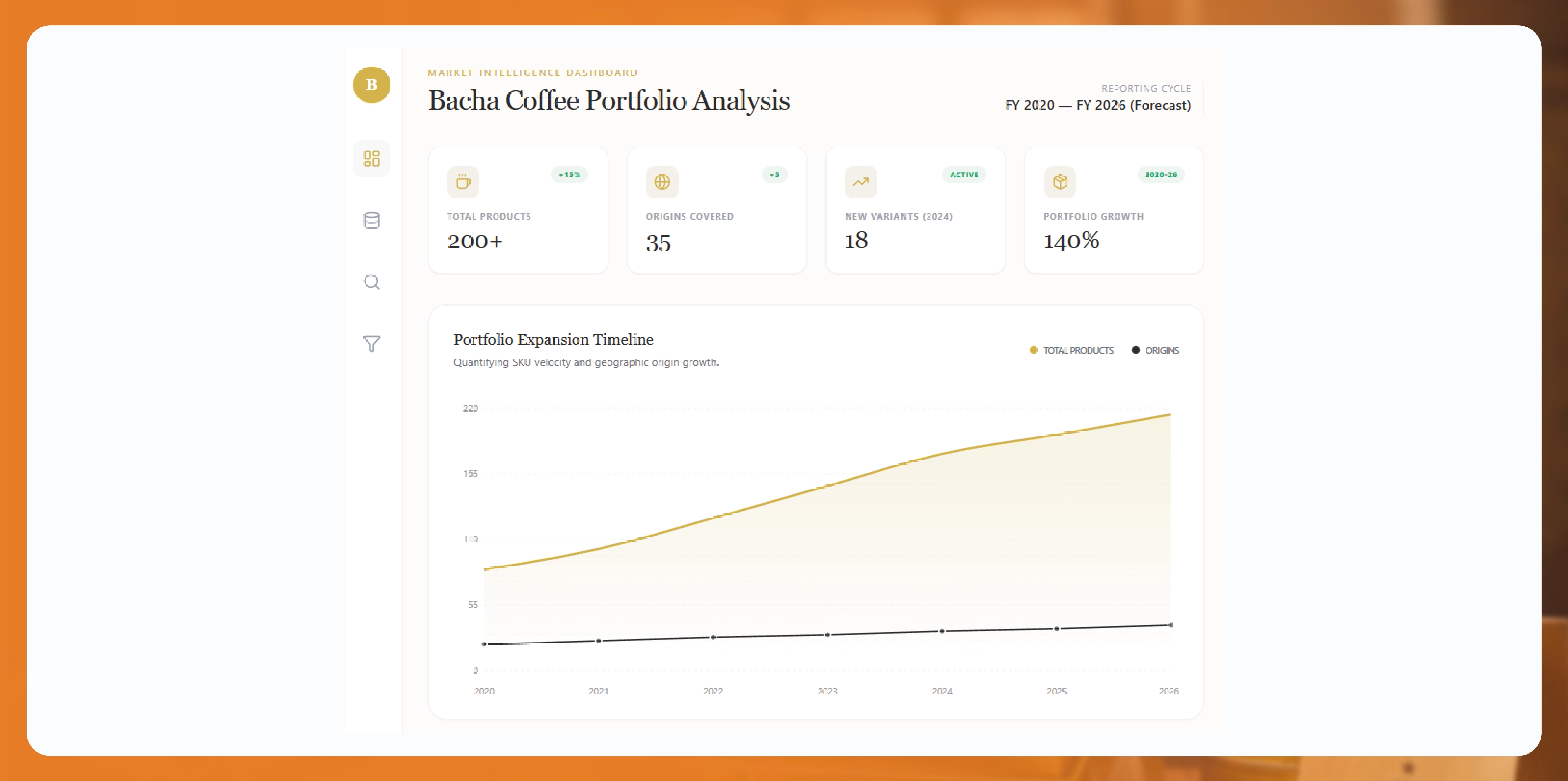 Weekly E-commerce Price Comparison in Amazon India - Trends & Insights-01